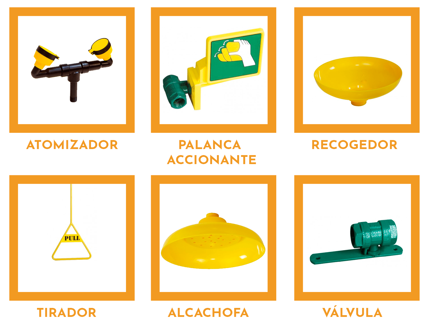 Repuestos de ducha lavaojos