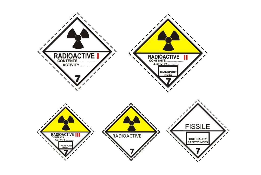 Mercancías peligrosas: Materias radiactivas Mercancías peligrosas: Materias radiactivas