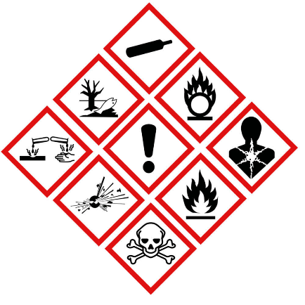 pictogramas etiquetado residuos peligrosos pictogramas etiquetado residuos peligrosos