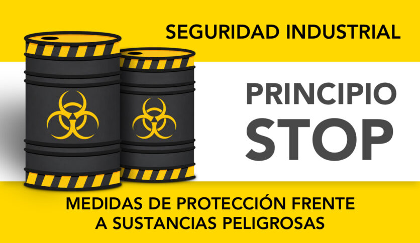 Principio STOP: orden de aplicación de las medidas de protección frente a sustancias peligrosas