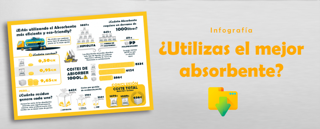 Infografía para descargar ¿Utilizas el mejor absorbente? Infografía para descargar ¿Utilizas el mejor absorbente?