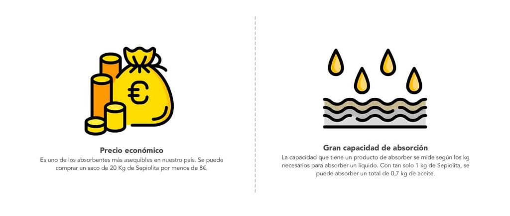 Ventajas de la sepiolita Ventajas de la sepiolita