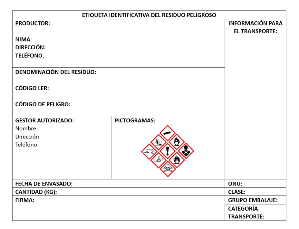 ejemplo etiquetado residuos peligrosos ejemplo etiquetado residuos peligrosos